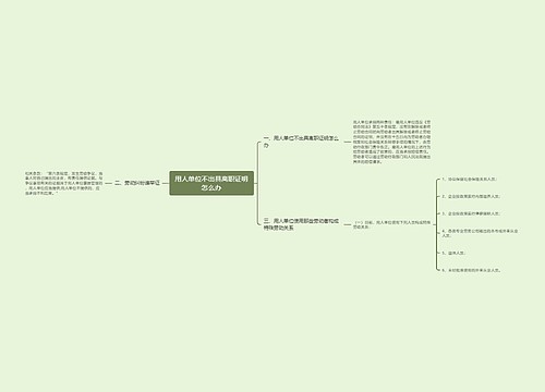 用人单位不出具离职证明怎么办