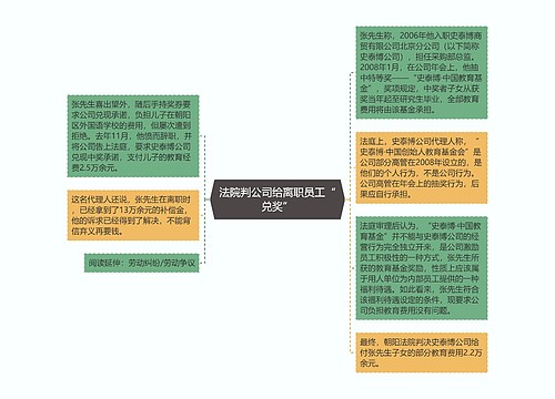 法院判公司给离职员工“兑奖”