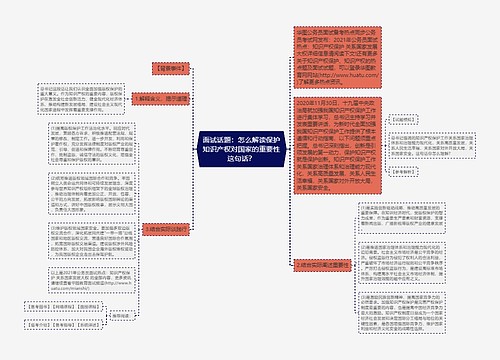 面试话题：怎么解读保护知识产权对国家的重要性这句话？