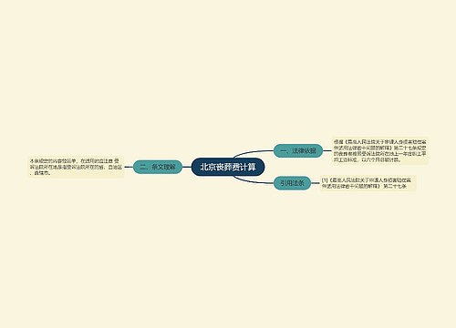 北京丧葬费计算