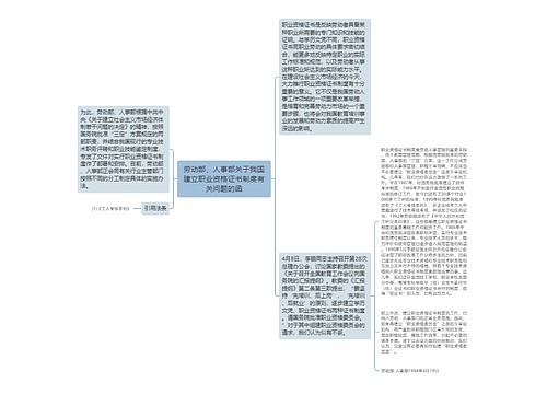 劳动部、人事部关于我国建立职业资格证书制度有关问题的函