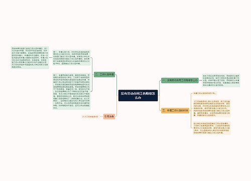 没有劳动合同工伤赔偿怎么办