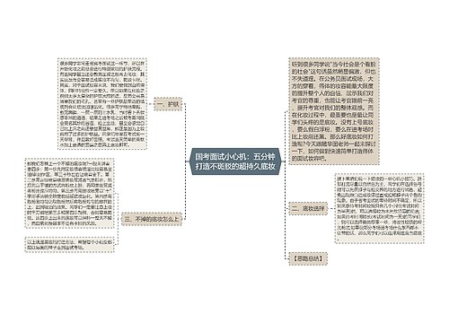 国考面试小心机：五分钟打造不斑驳的超持久底妆