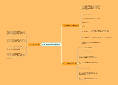 尾骨骨折工伤鉴定的级别