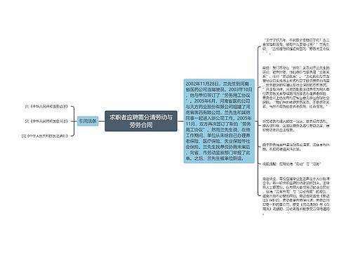 求职者应聘需分清劳动与劳务合同