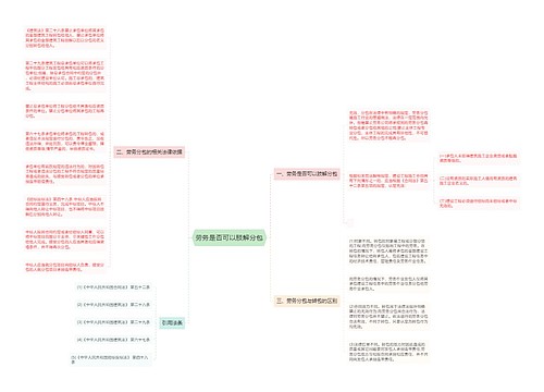 劳务是否可以肢解分包