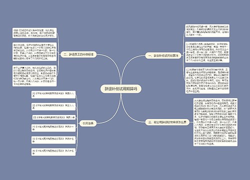 辞退补偿试用期算吗