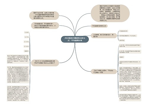 2022国考行测资料分析公式：平均值增长率