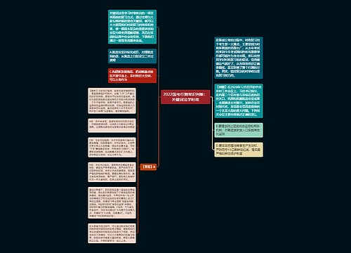 2022国考行测常识判断：关键词法学时政