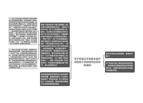 关于印发辽宁省基本医疗保险和工伤保险药品目录的通知