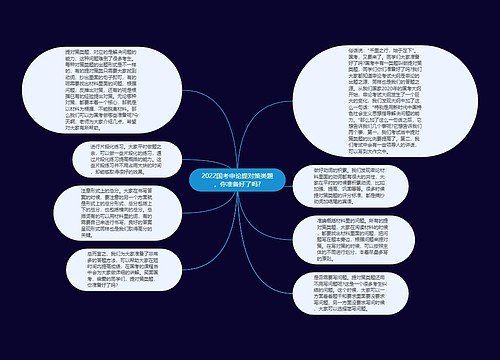 2022国考申论提对策类题，你准备好了吗?