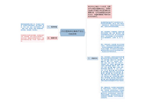 2022国考申论备考干货之归纳总结