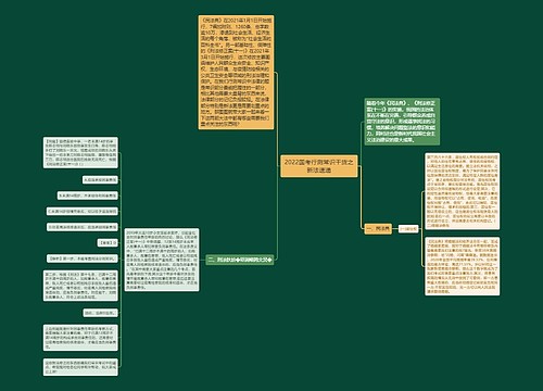 2022国考行测常识干货之新法速递
