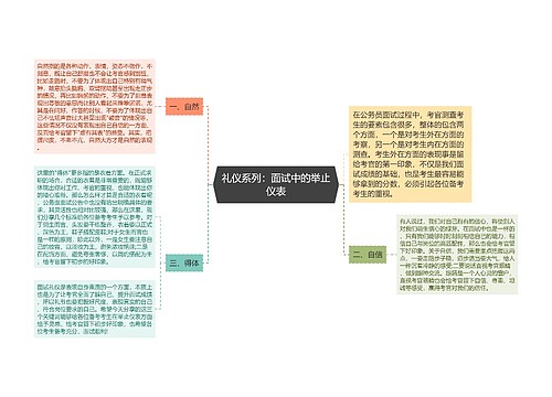 礼仪系列：面试中的举止仪表