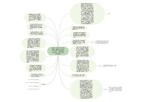 劳动部、国家工商行政管理局、中国残疾人联合会关于做好盲人保健按摩职业技能培训、鉴定及就业工作的通知 劳动部、国家工商行政管理局、中国残疾人联合会关于做好盲人保健按摩职业技能培训、鉴定及就业工作的通知