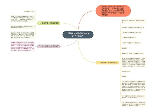 2022国考常识行政法备考之“三步走”