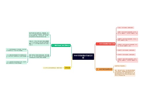 今年10月份国庆节放几天假