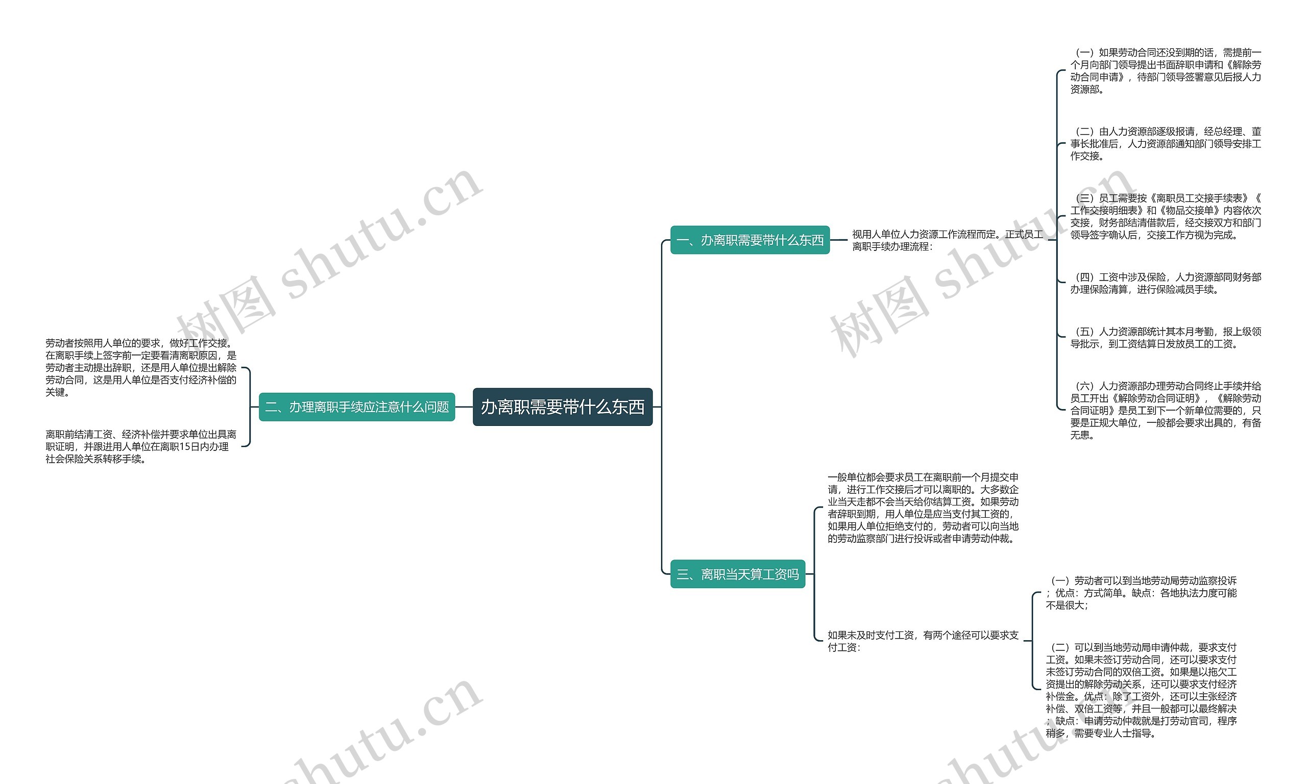 办离职需要带什么东西