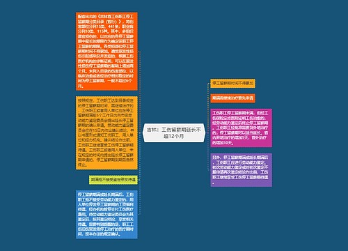 吉林：工伤留薪期延长不超12个月