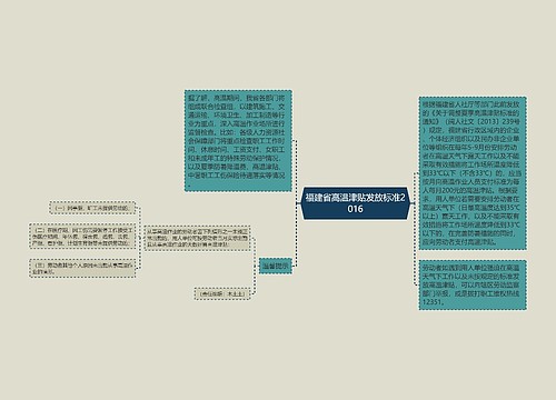 福建省高温津贴发放标准2016