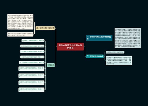 劳动合同法支付经济补偿的情形