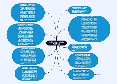 2022国考面试：心理战才是重中之重