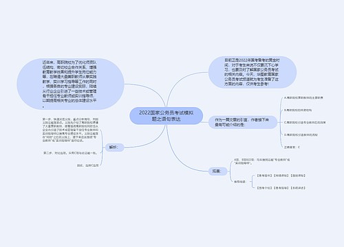 2022国家公务员考试模拟题之语句表达