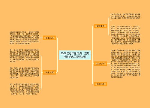 2022国考申论热点：五年过渡期巩固脱贫成果