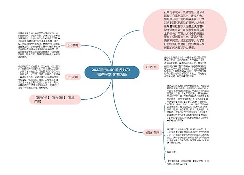 2022国考申论概括技巧：抓住根本 化繁为简