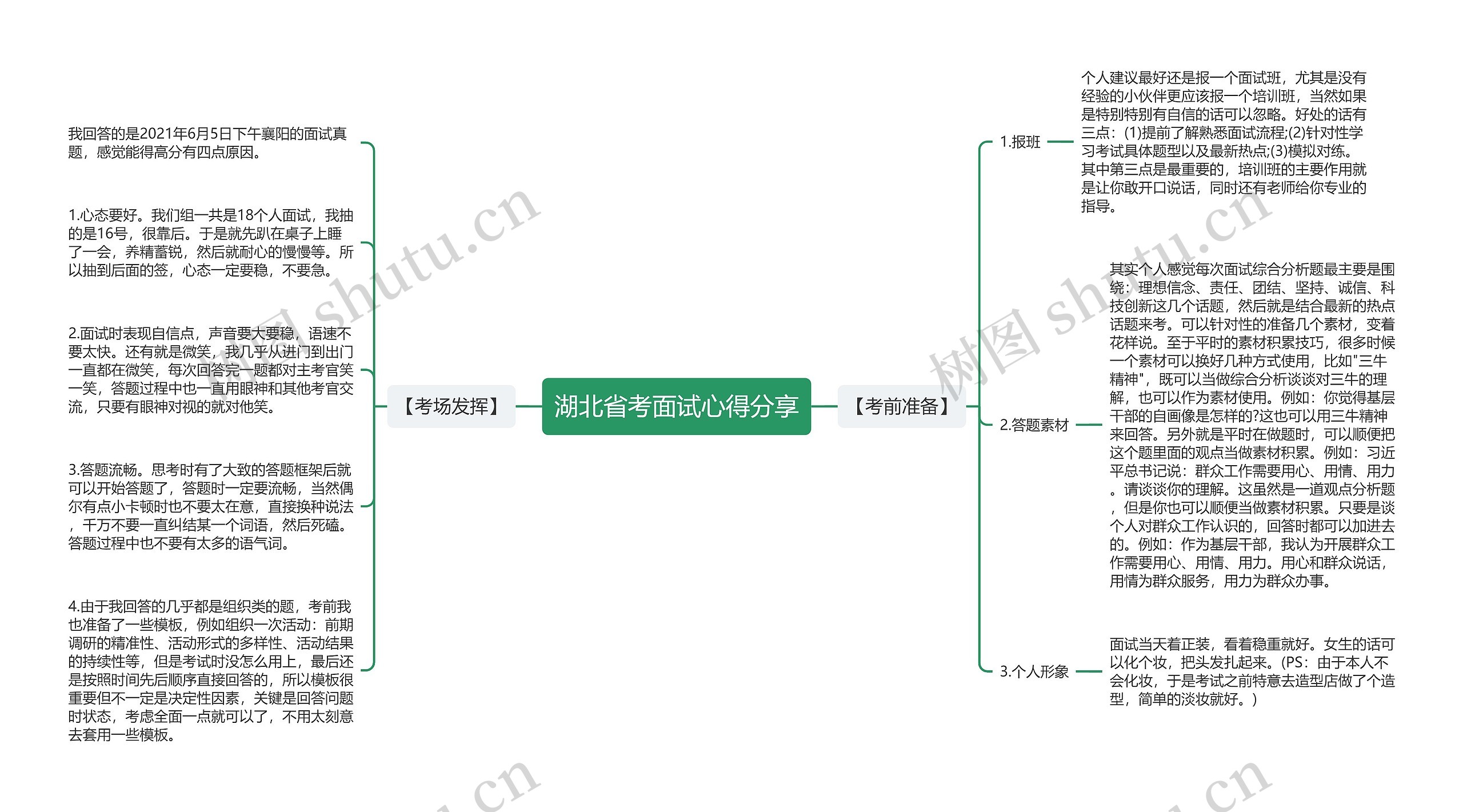 湖北省考面试心得分享