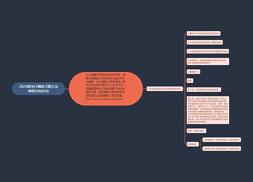 2022国考行测练习题之法律相关知识点