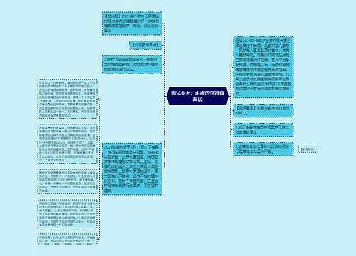 面试参考：由梅西夺冠看面试