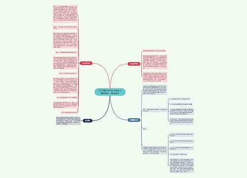 2022国考常识热点解读之青春有你,更该有法 2022国考常识热点解读之青春有你,更该有法