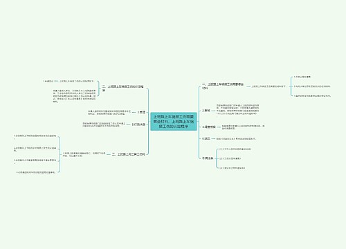 上班路上车祸报工伤需要哪些材料，上班路上车祸报工伤的认定程序