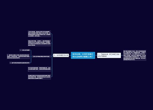 没交社保，公司不申请工伤认定如何才能报工伤？