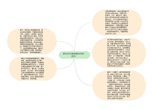 参加2022国考面试须有“四气”