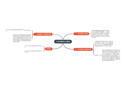 工作年限是什么意思