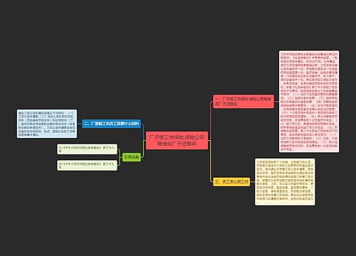 厂子报工伤保险,保险公司赔偿后厂子还赔吗