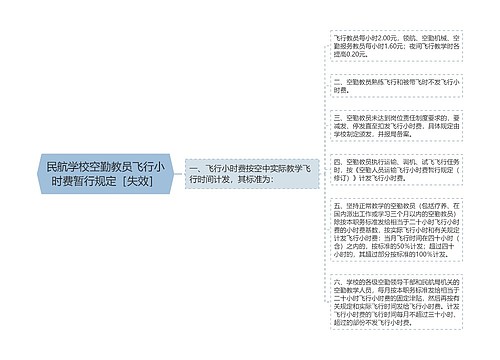 民航学校空勤教员飞行小时费暂行规定［失效］