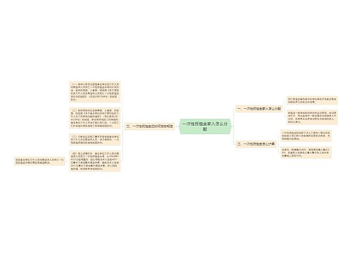 一次性抚恤金家人怎么分配