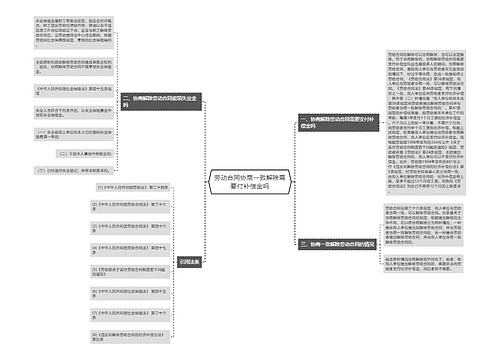 劳动合同协商一致解除需要付补偿金吗