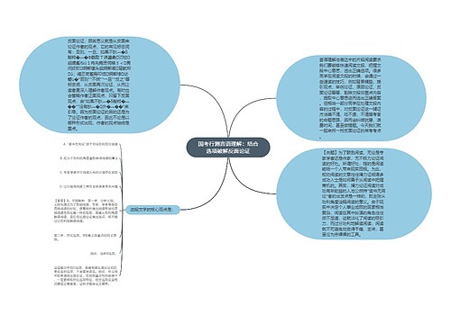 国考行测言语理解：结合选项破解反面论证