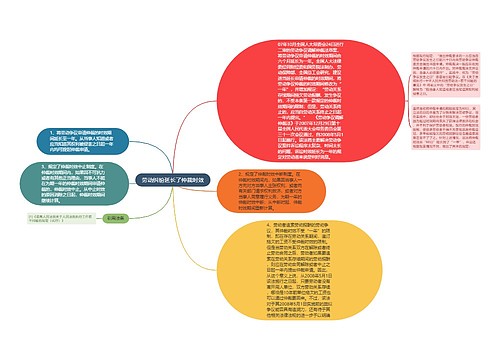 劳动纠纷延长了仲裁时效