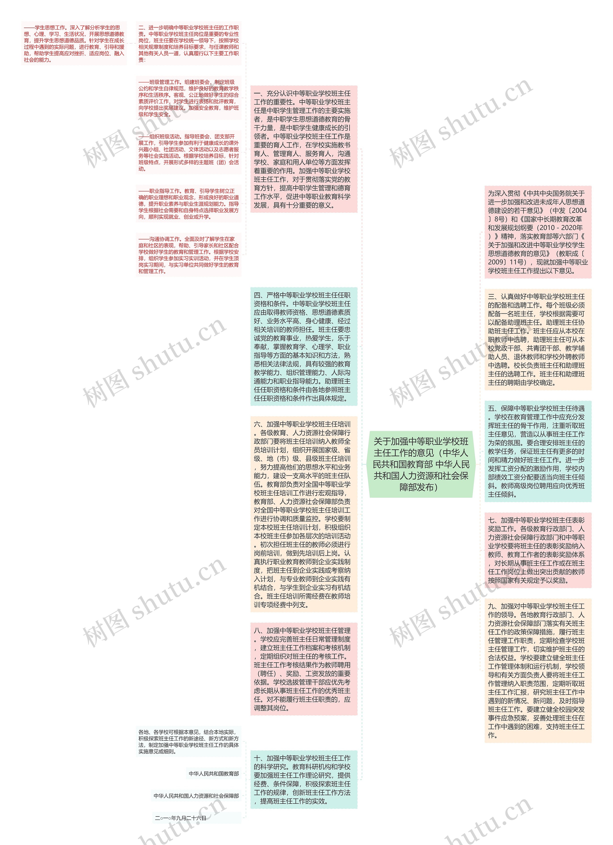 关于加强中等职业学校班主任工作的意见（中华人民共和国教育部 中华人民共和国人力资源和社会保障部发布）