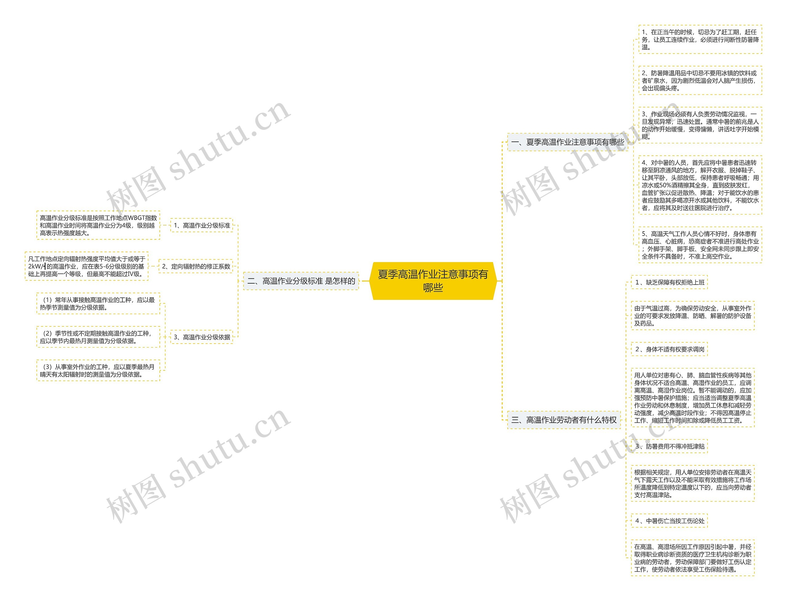 夏季高温作业注意事项有哪些 夏季高温作业注意事项有哪些