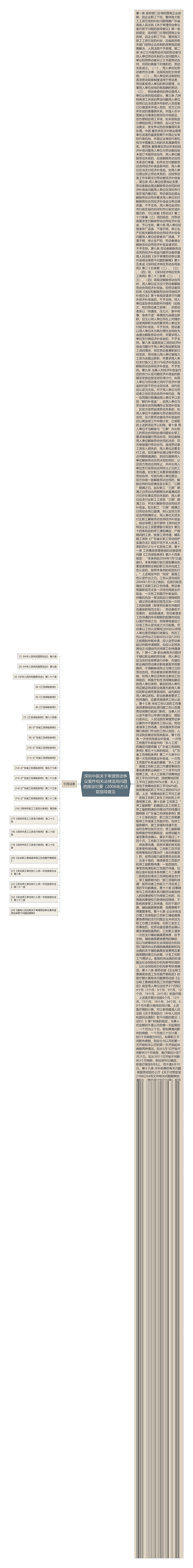 深圳中院关于审理劳动争议案件相关法律适用问题的座谈纪要（2006地方法院指导意见