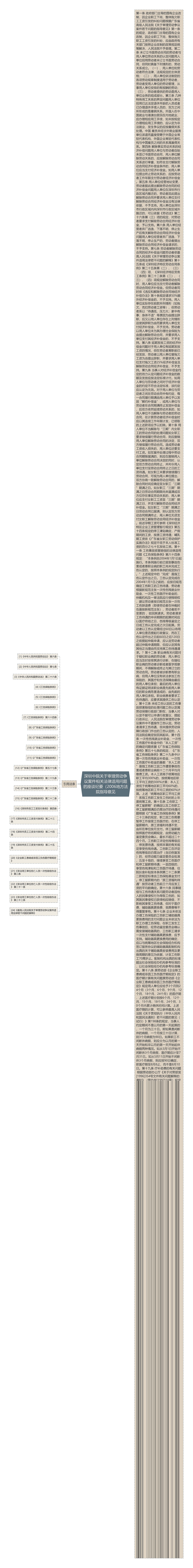 深圳中院关于审理劳动争议案件相关法律适用问题的座谈纪要（2006地方法院指导意见