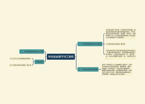 年终奖金算平均工资吗