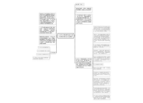 工伤死亡赔偿新标准与现行法规冲突 执行困难多