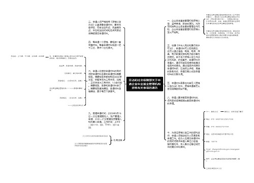 劳动和社会保障部关于申请企业年金基金管理机构资格有关事项的通告